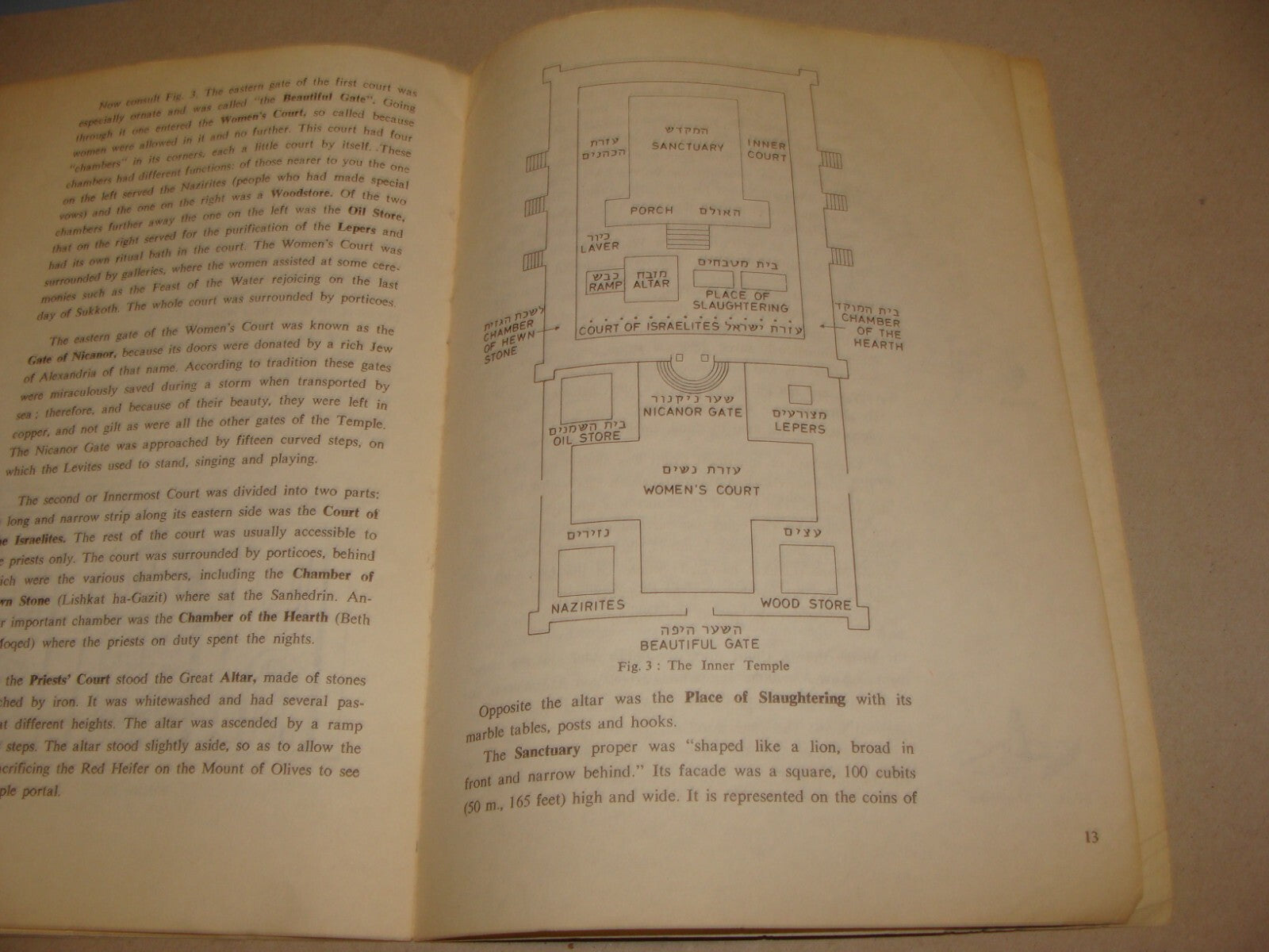 Map Jewish Judaica 1960s Israel Israeli ANCIENT JERUSALEM Guide English Photo