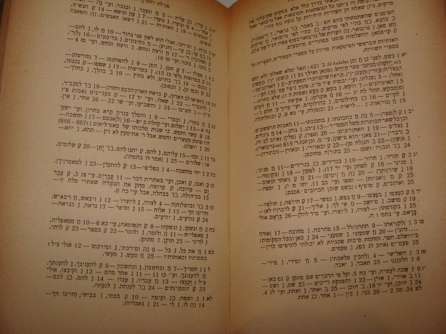 Book Jewish Judaica 1944 Palestine Israel Rabbi Ahimetz Paltiel Family Hebrew