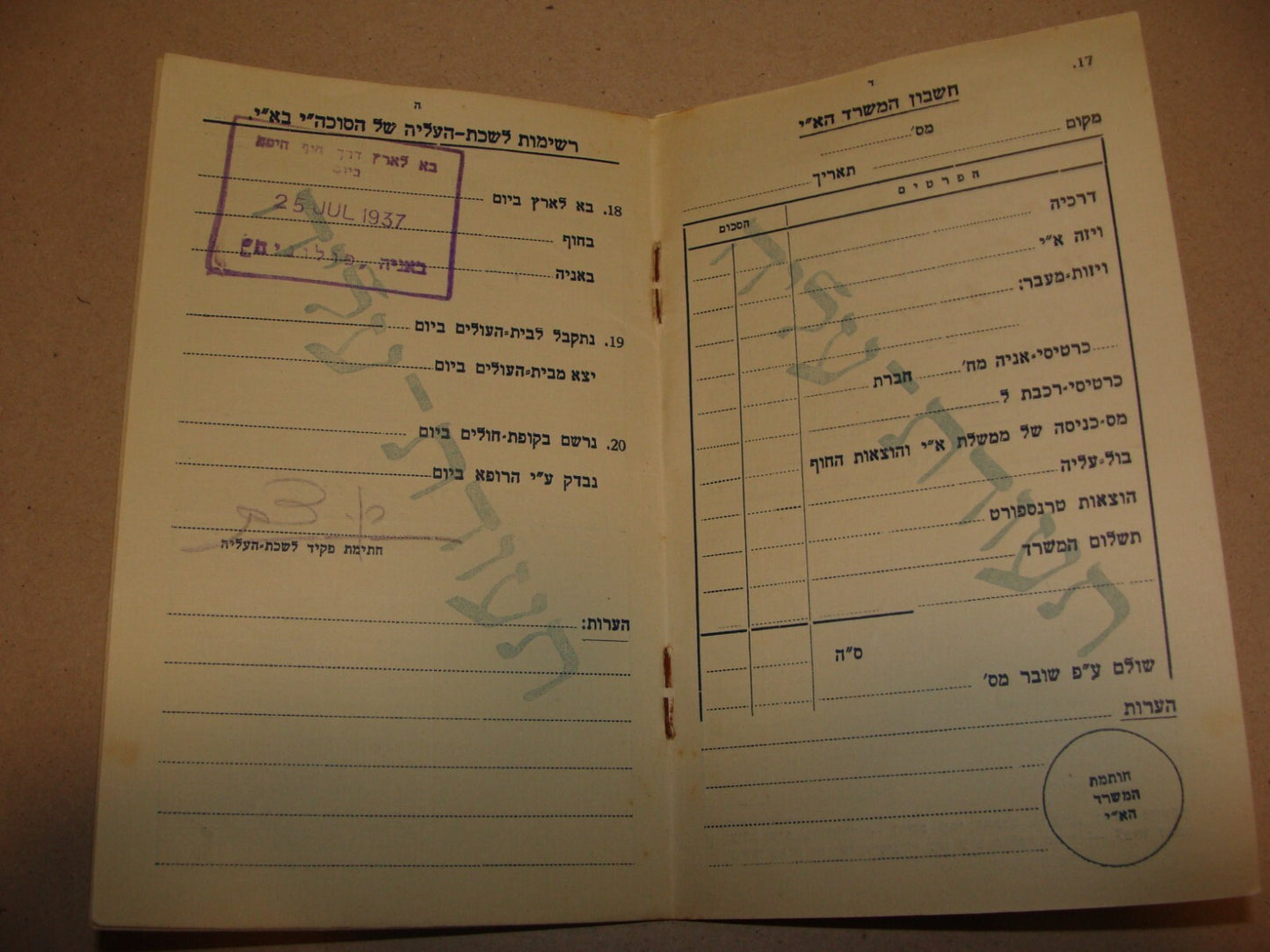1937 Jewish Agency Poland Immigrant Certificate Palestine Israel Zionist Hebrew