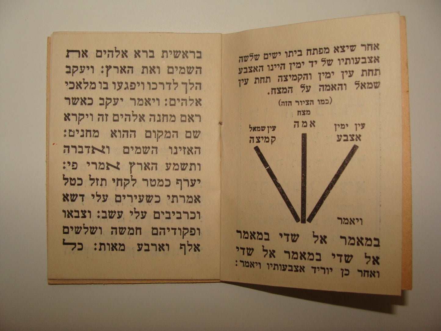 Rabbi Book Jewish Judaica let Kabbalah Segula amulet prayer Hebrew Ramban
