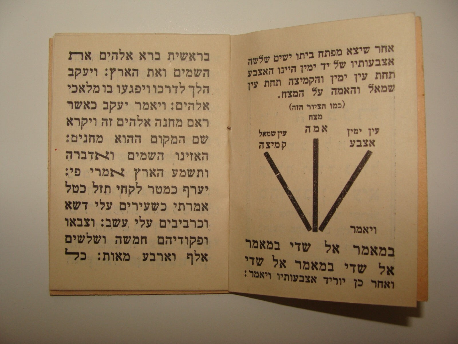 Rabbi Book Jewish Judaica let Kabbalah Segula amulet prayer Hebrew Ramban