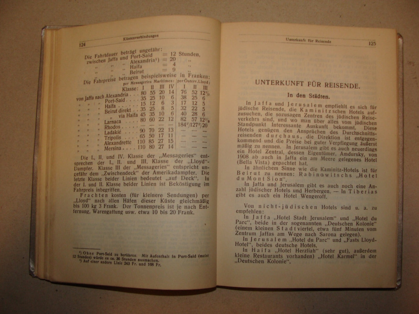Germany Book Jewish Judaica 1912 Palestine Israel Guide Trietsch German   Map