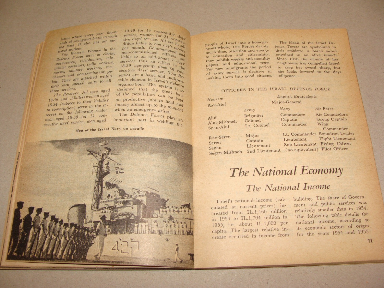 Book Jewish Judaica 1957 Israel Israeli Facts Guide Information History Map