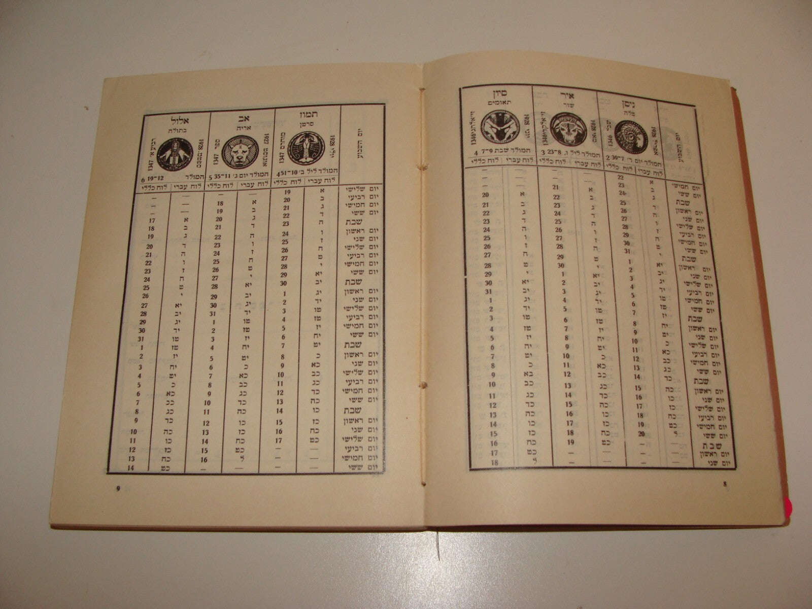 Book Jewish Judaica Palestine Israel Calendar x2 Hebrew Zionist 1928\36 Art Map