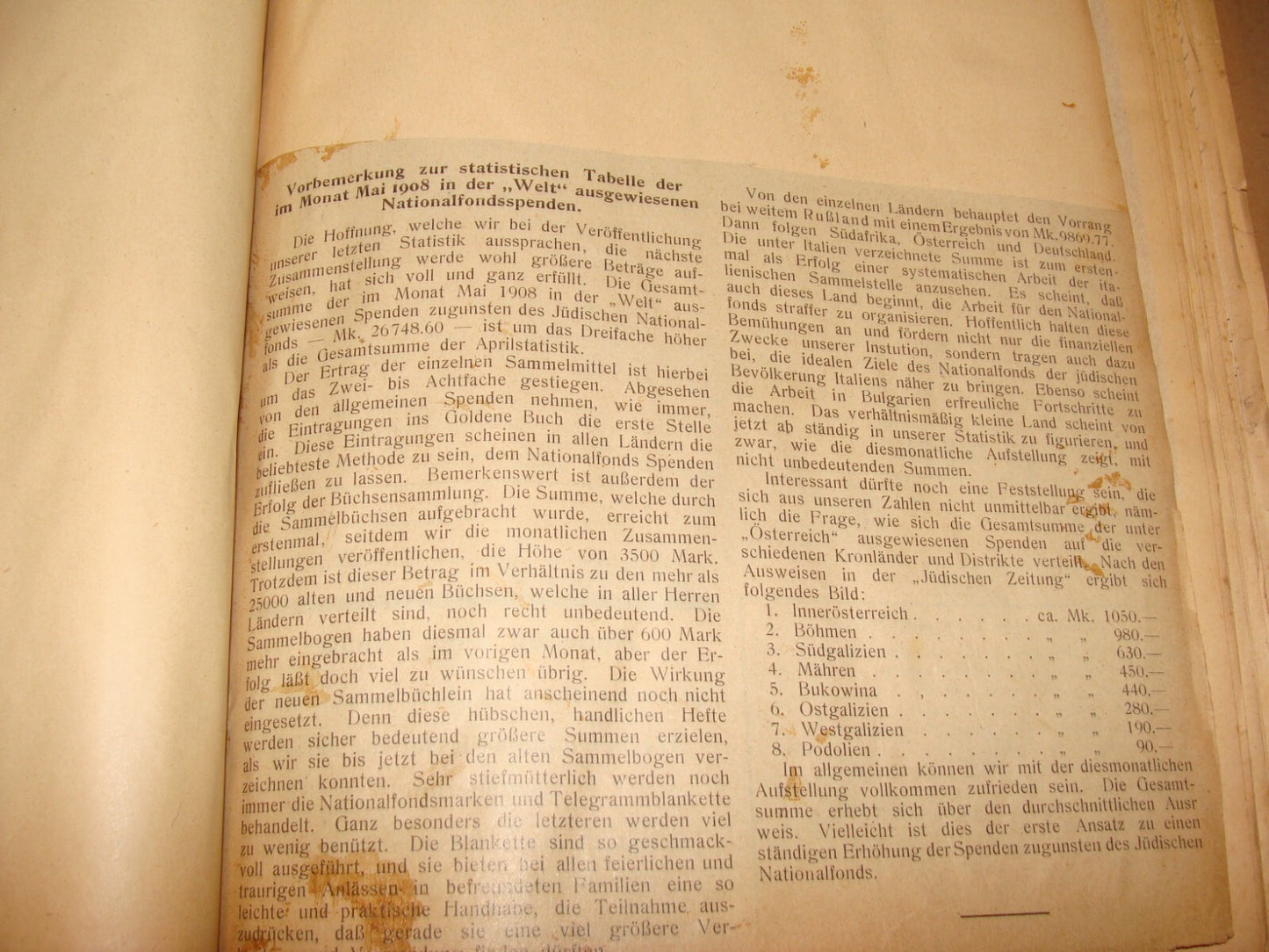 Germany Newspaper Jewish Book National Fund Judaica 1908 German Die Welt Zionist