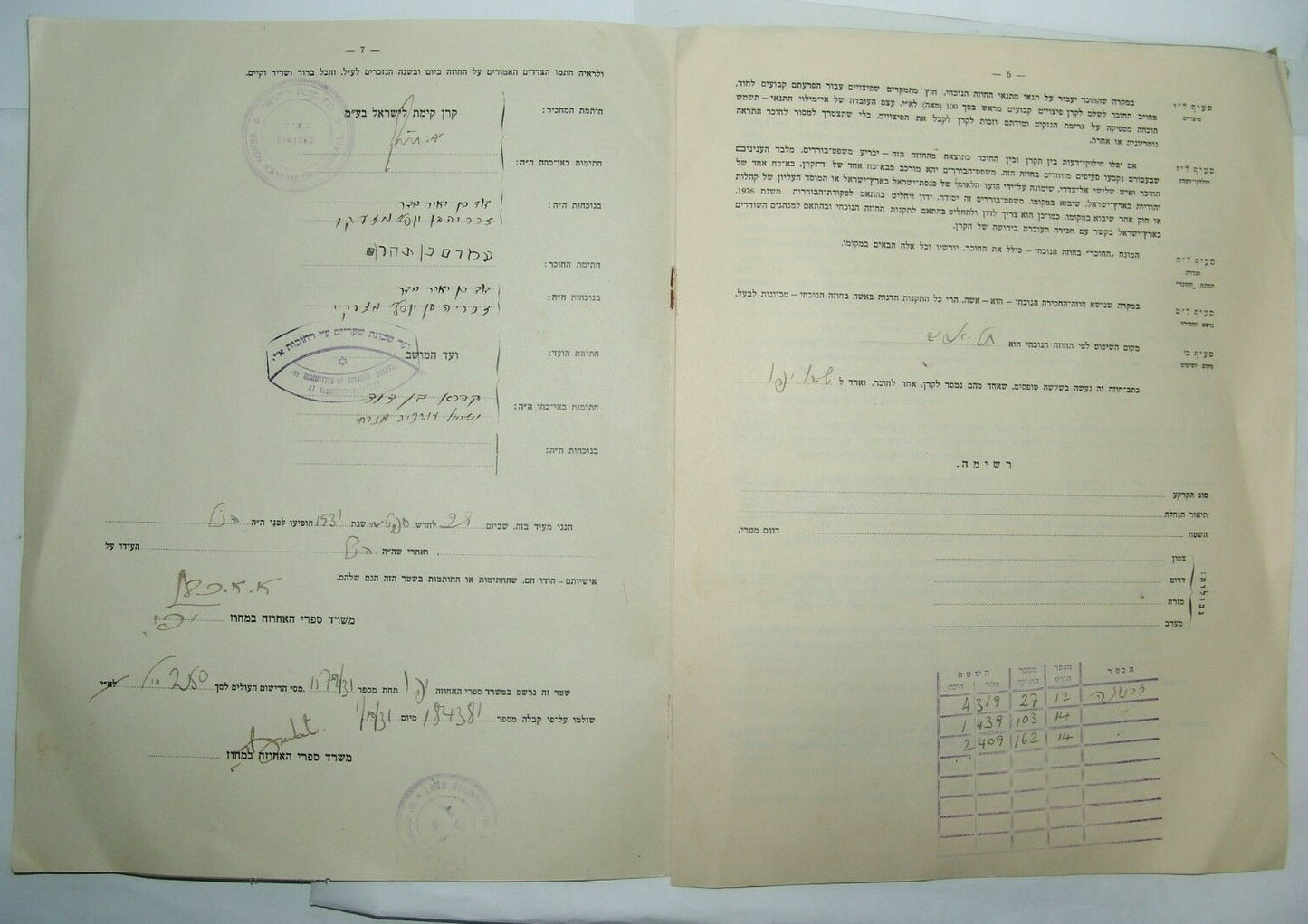 stamp Palestine Jewish Judaica KKL JNF Eretz israel lease contract Rehovot 1931