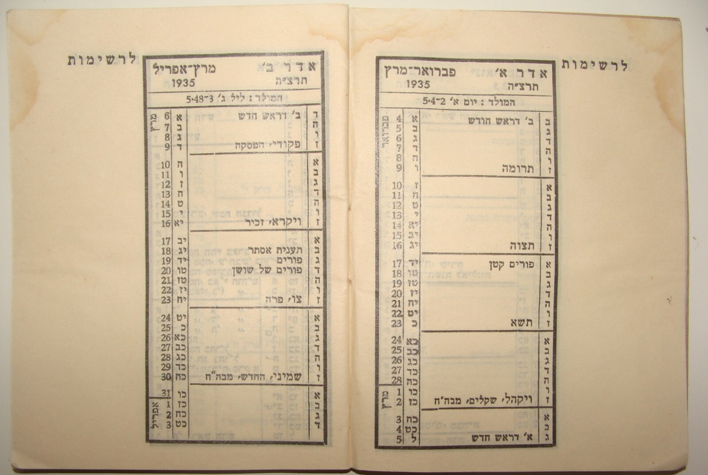 Booklet Palestine National Fund Jewish Judaica 1934 Israel Hebrew Zionist JNF