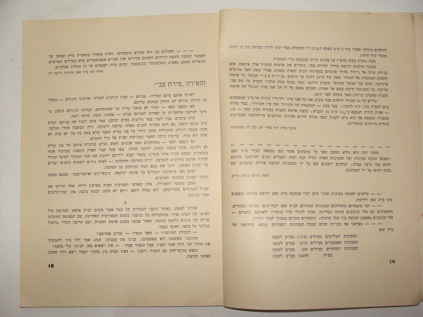 Booklet Palestine Jewish Judaica 1938 Israel Hebrew Kibbutz Tirat Zvi Zionist