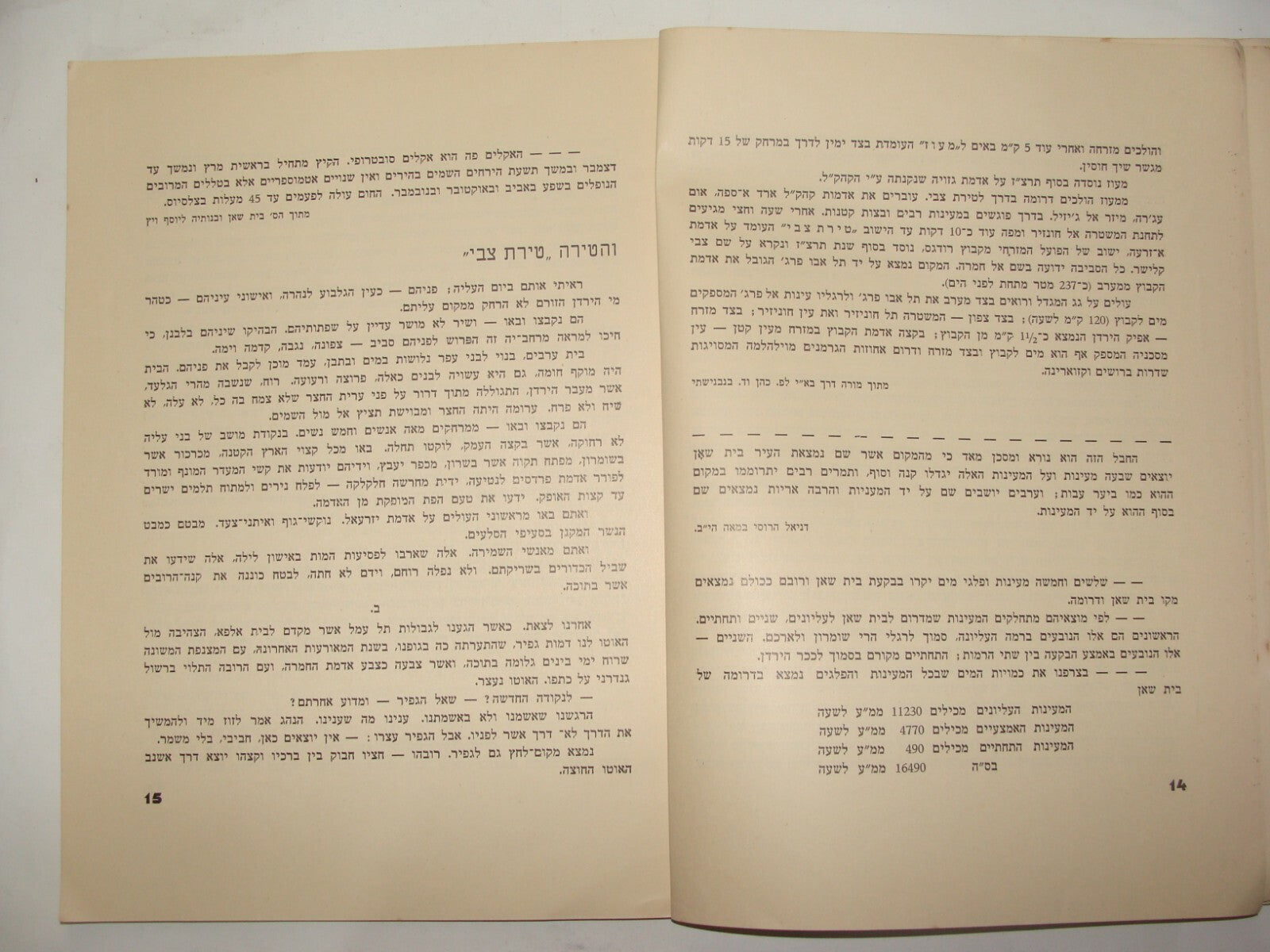 Booklet Palestine Jewish Judaica 1938 Israel Hebrew Kibbutz Tirat Zvi Zionist