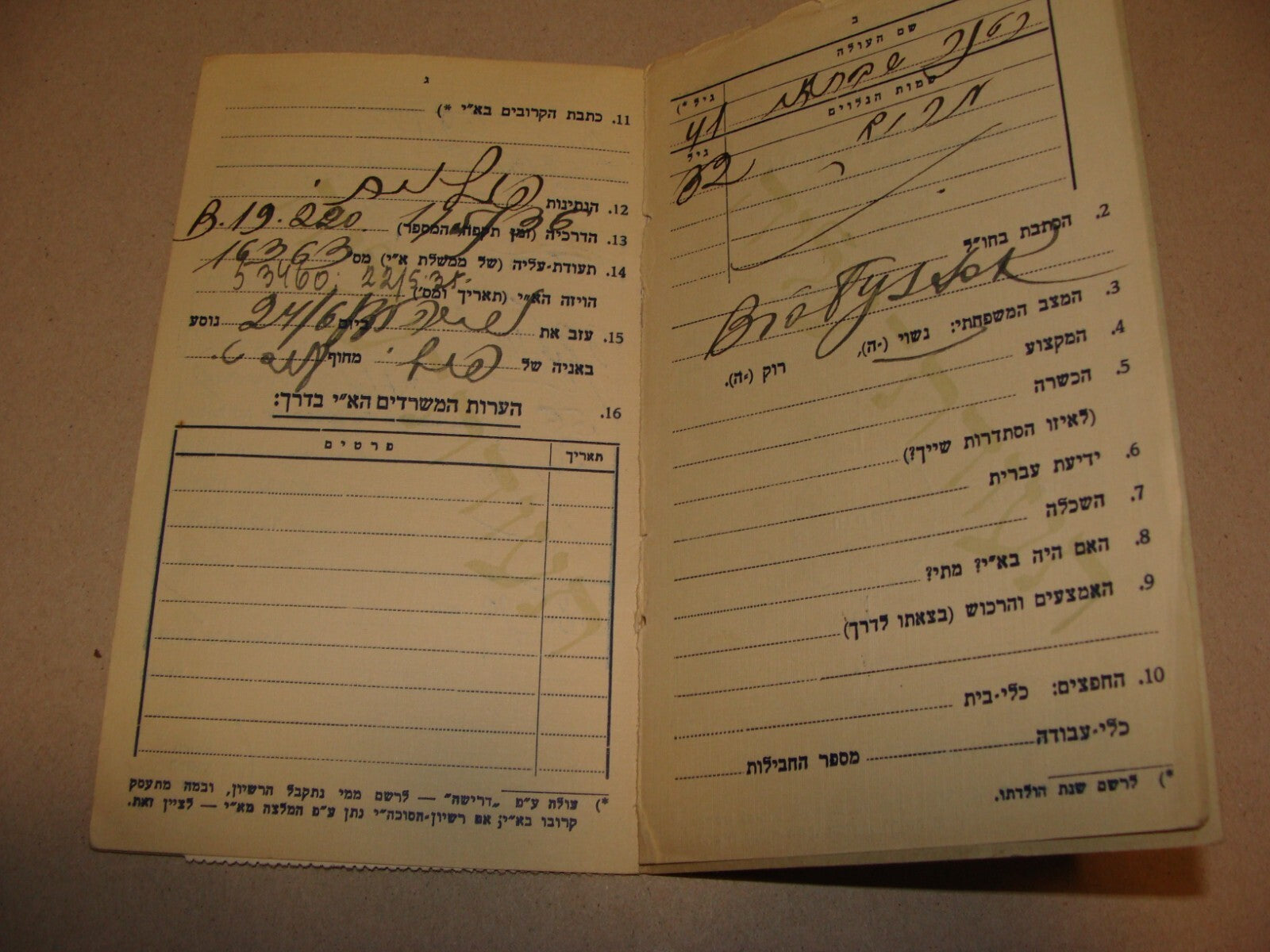 1935 Jewish Agency Palestine Israel Warsaw Poland Immigrant Certificate Hebrew