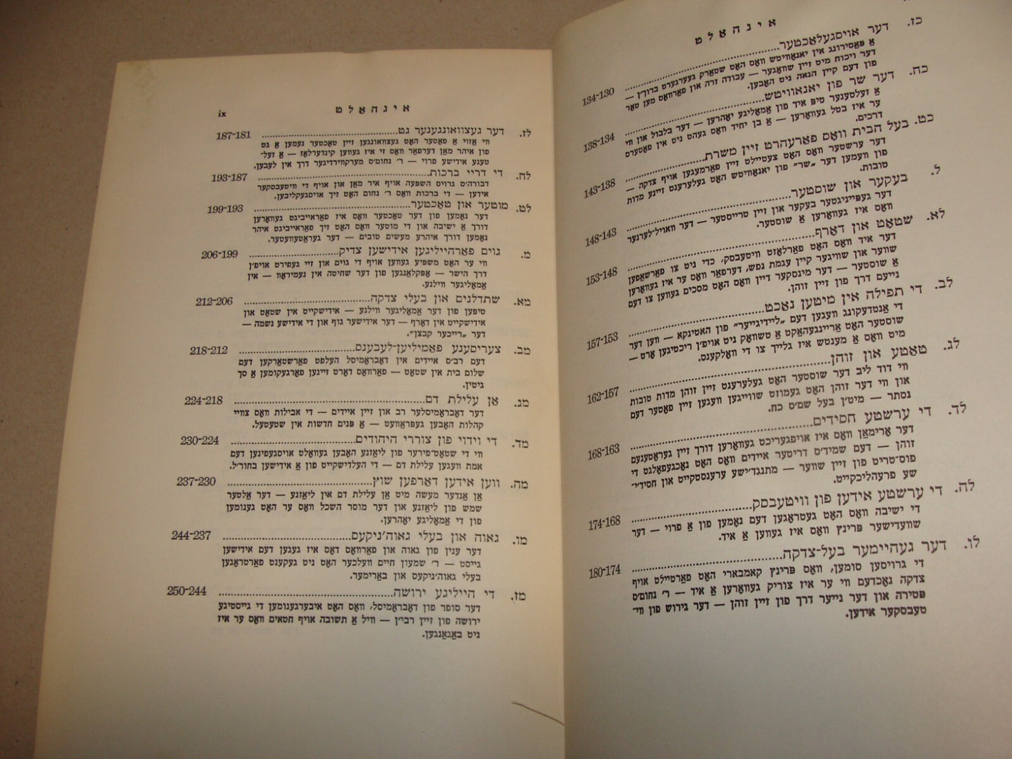 Book Jewish Judaica 1955 Lubavitch Chabad Rabbi Schneersohn Yiddish Memories