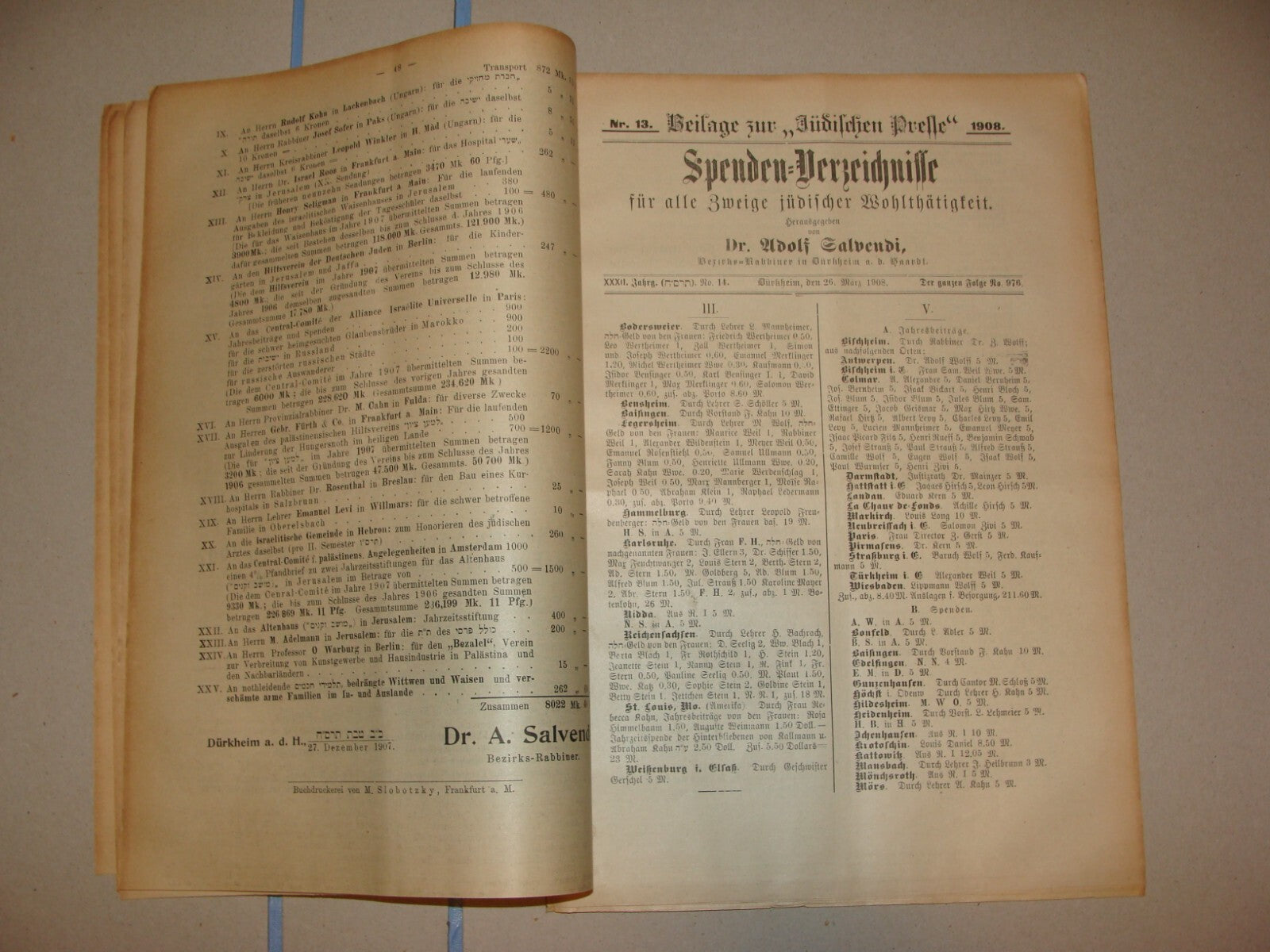 Germany Newspaper Jewish RARE Judaica German Spenden Verzeichnisse 1908 Salvendi