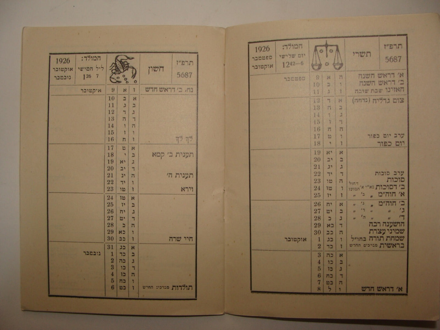 Jewish Judaica 1926 Palestine Israel JNF KKL Calendar Zionist Poland Bialystok