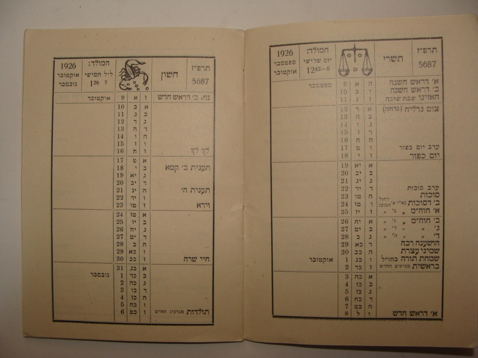 Jewish Judaica 1926 Palestine Israel JNF KKL Calendar Zionist Poland Bialystok