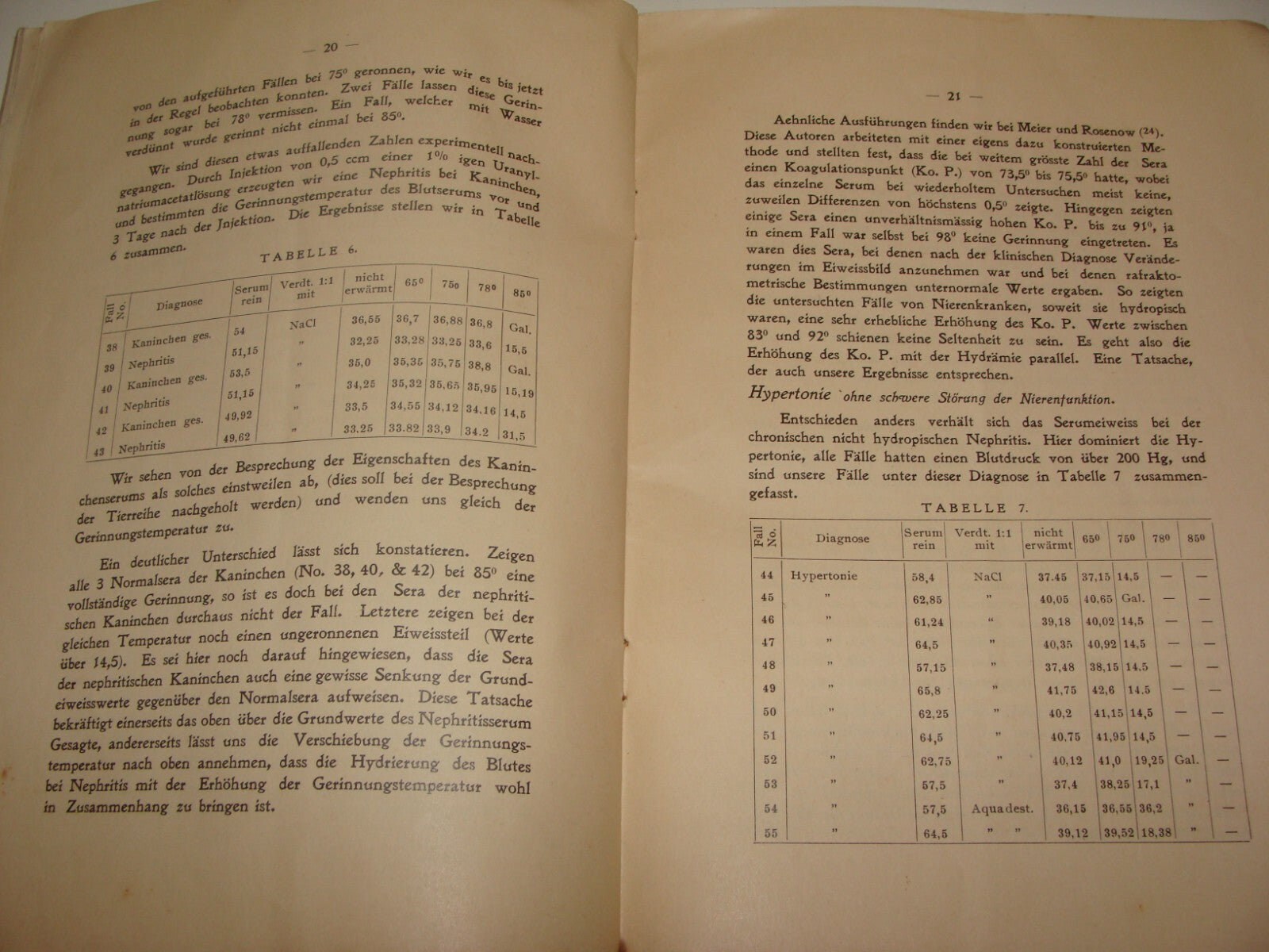 1933 German Medical Blood Serum Analysis Research GIMPEL Bialystok Jewish