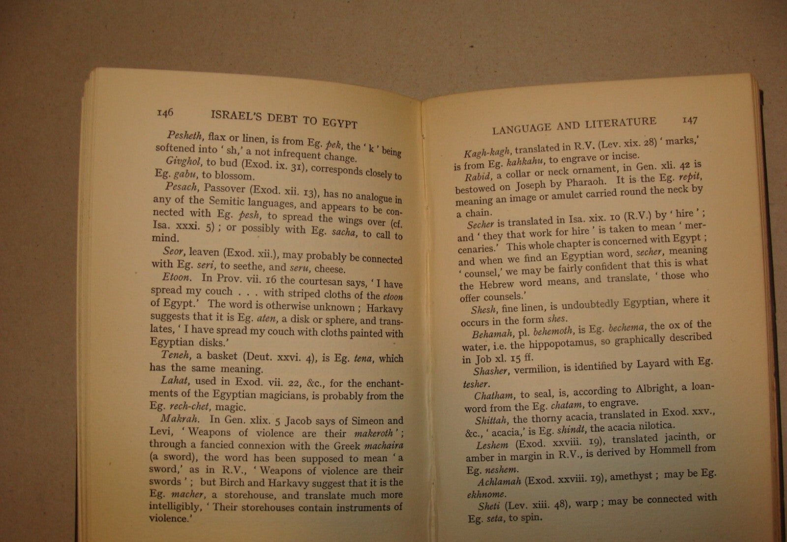 Book Jewish RARE 1928 ISRAEL'S DEBT TO EGYPT Israel History Judaica London