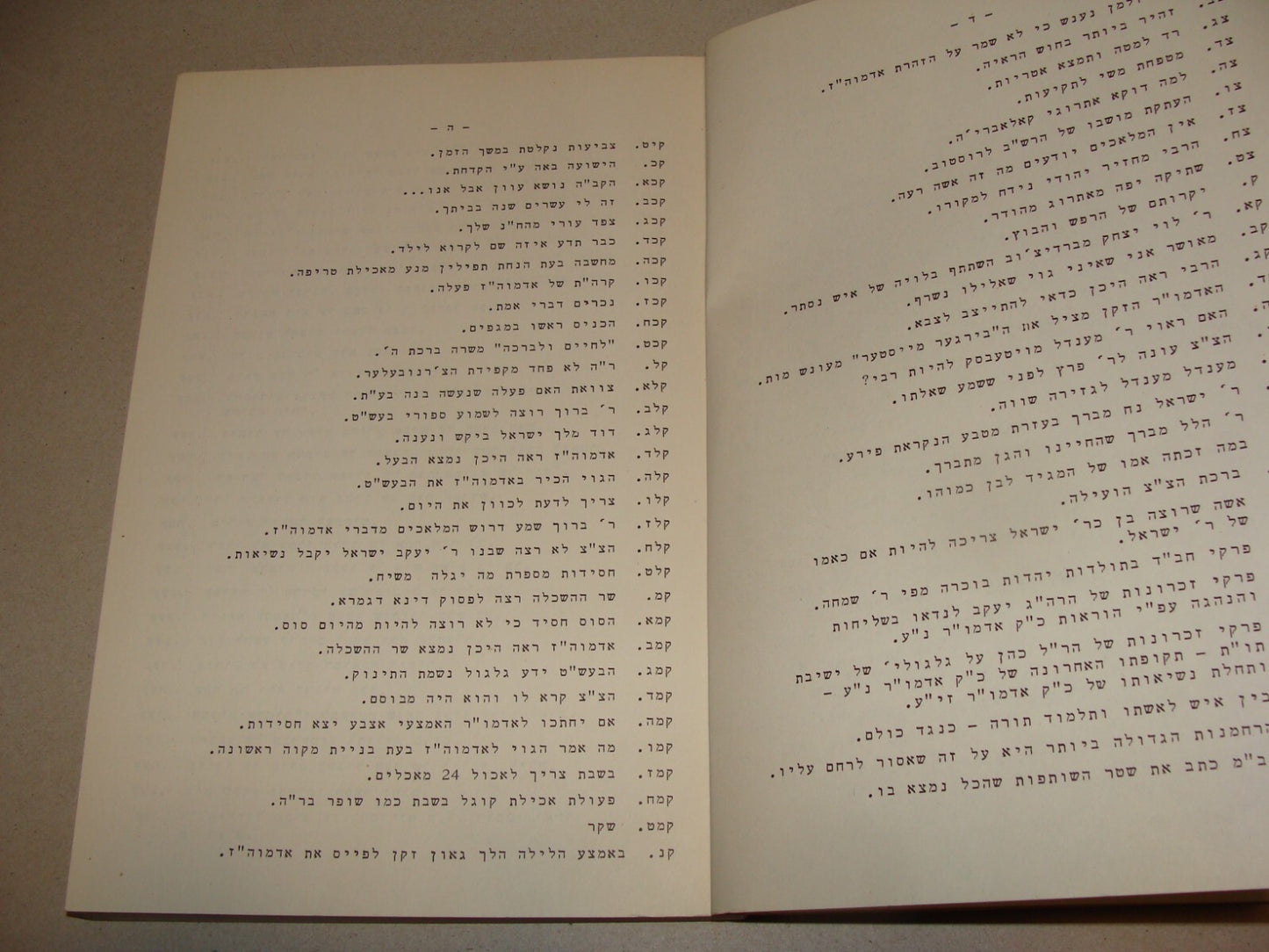 Book Jewish Judaica 1960s Lubavitch Kfar Chabad Rabbi Schneersohn Hebrew USA