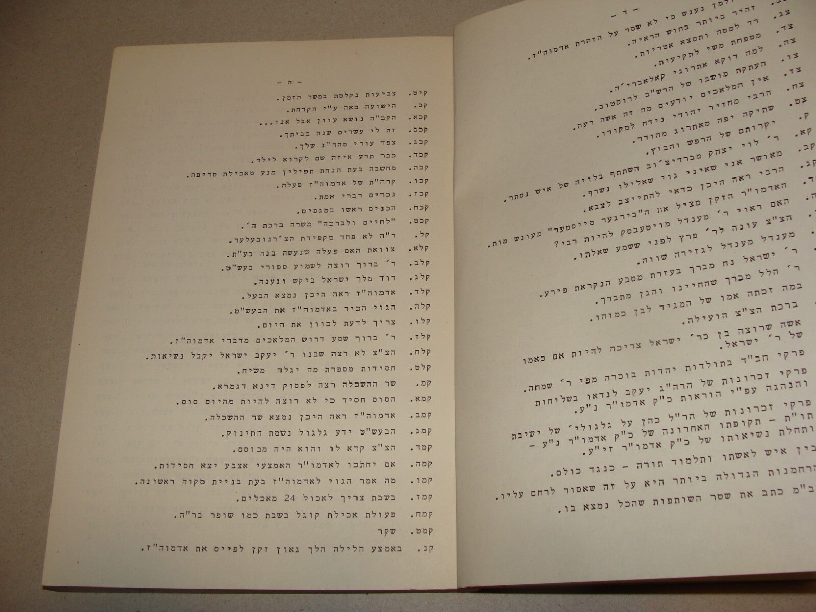 Book Jewish Judaica 1960s Lubavitch Kfar Chabad Rabbi Schneersohn Hebrew USA