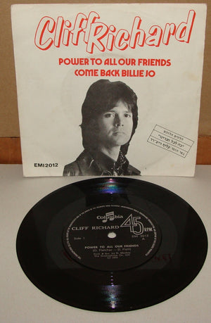 Descriptive image text