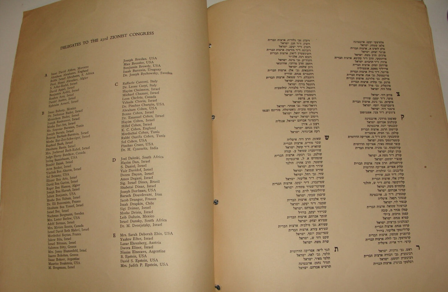 1951 Jewish Judaica Israel Hebrew 23rd Zionist Congress ALLEGIANCE DECLARATION