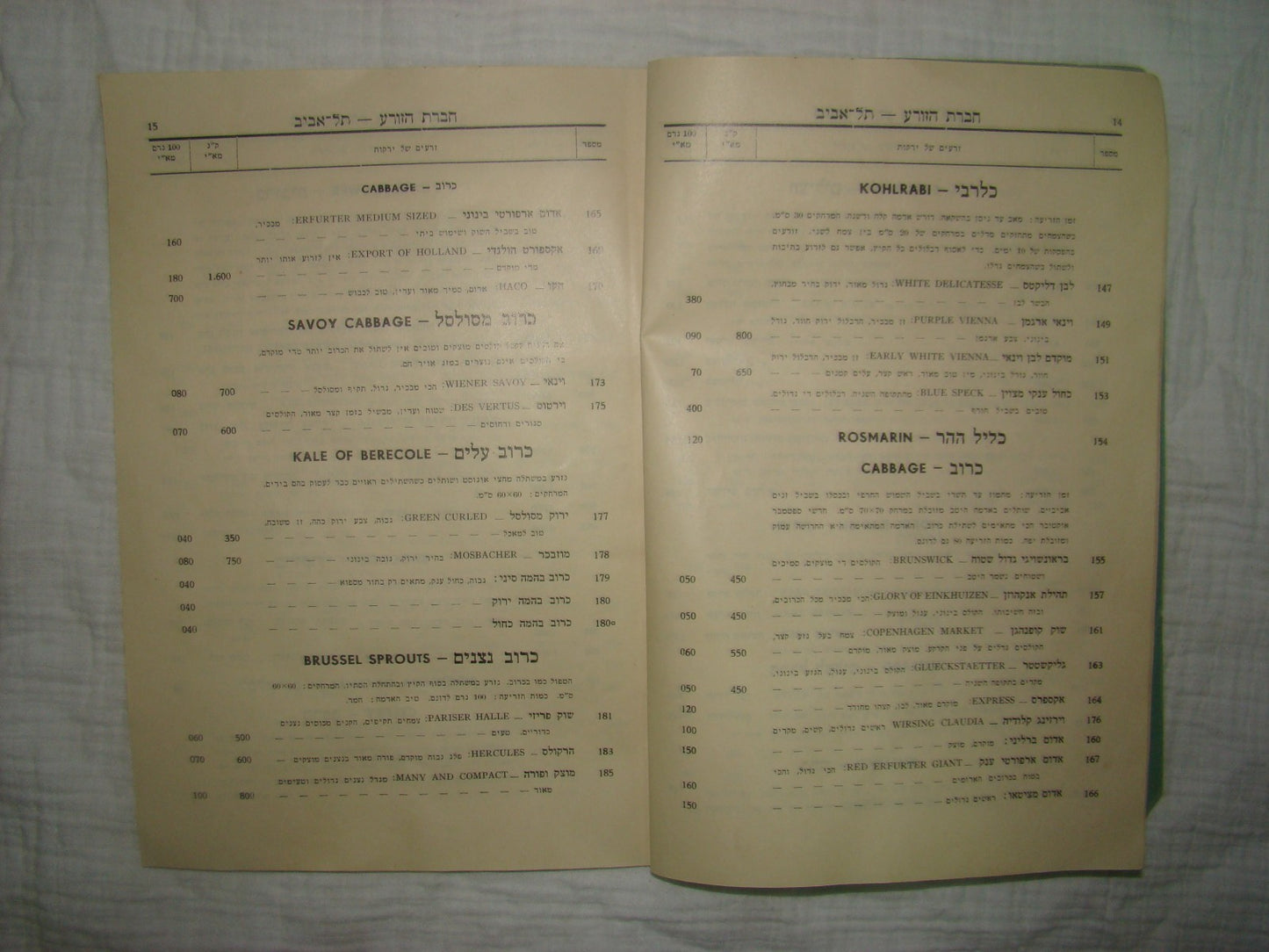 Book Jewish hebrew 1938 palestine eretz israel Hazorea Company Agriculture