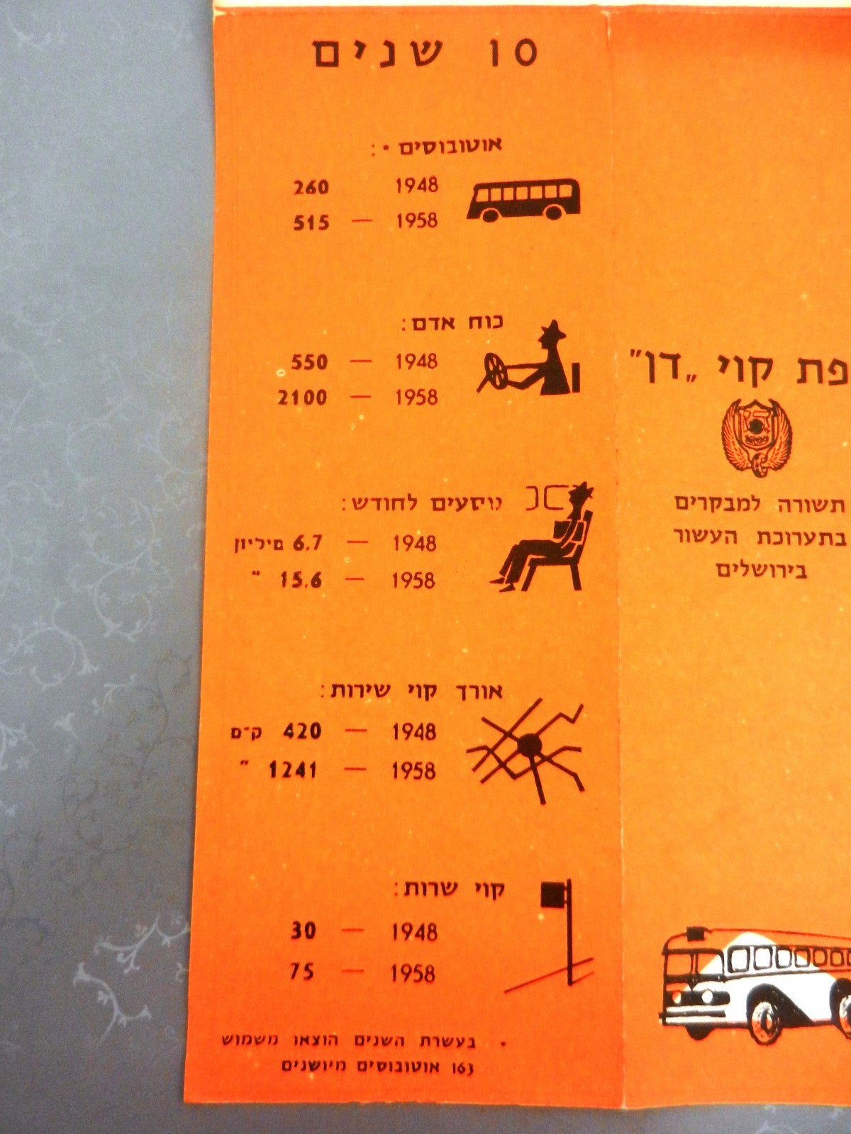 jewish judaica DAN bus transportation map 1958 decade exhibition egged israel