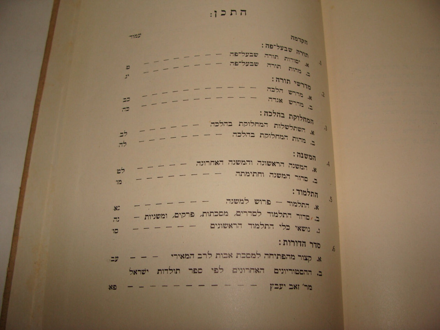 Book Jewish Judaica Palestine Israel 1935 Rabbi Ostrovsky Talmud To Rabbi Kook