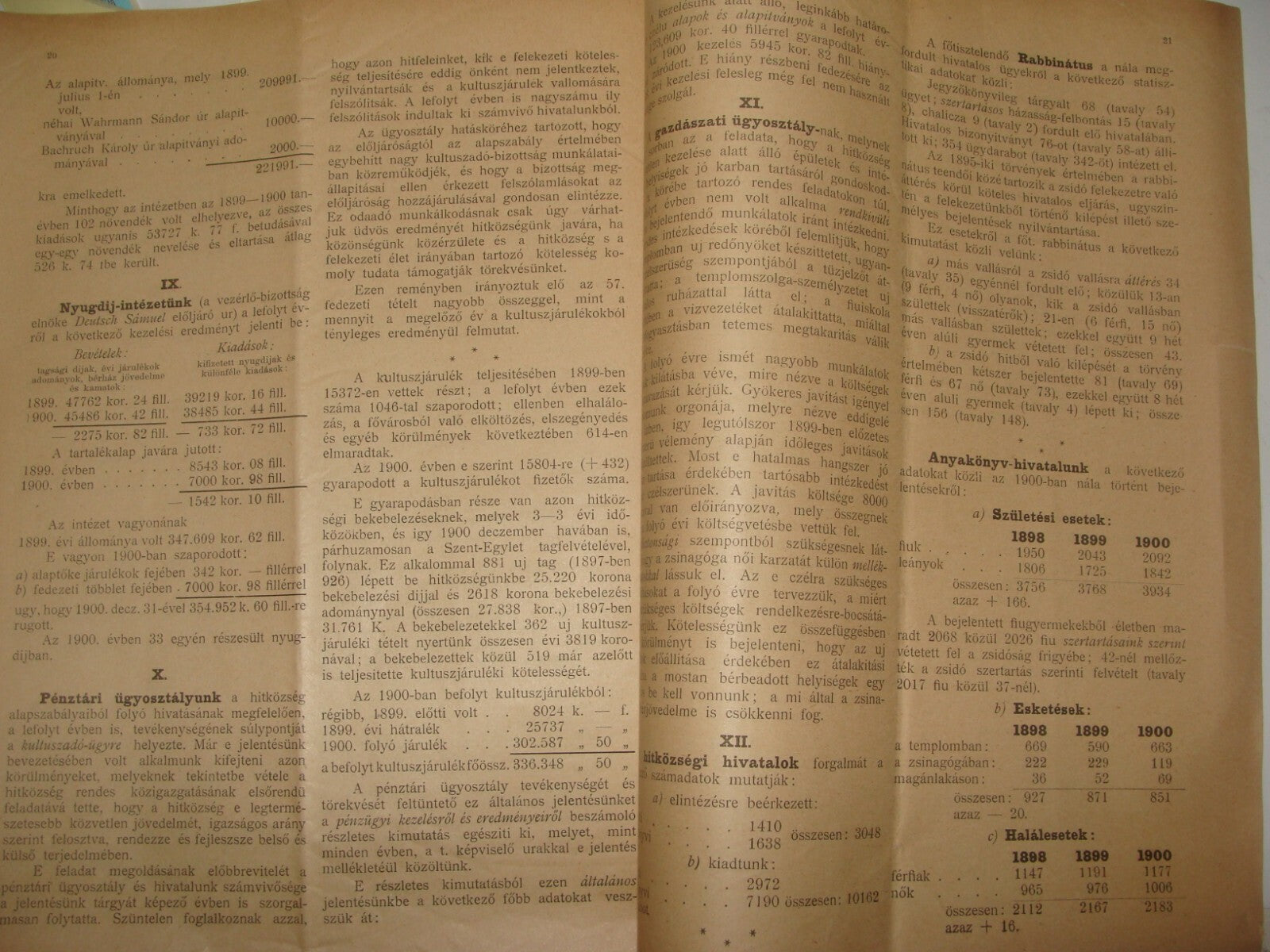 Report Jewish RARE Judaica Antique 1901 Hungary Budapest Rabbi Religious Jews