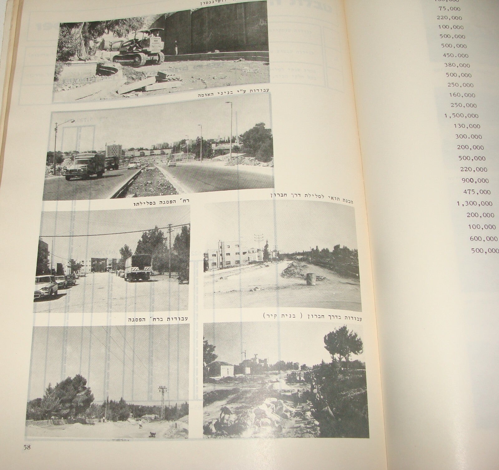 Report Jewish Israel Israeli Hebrew Jerusalem Municipality Post Six Day War 1969