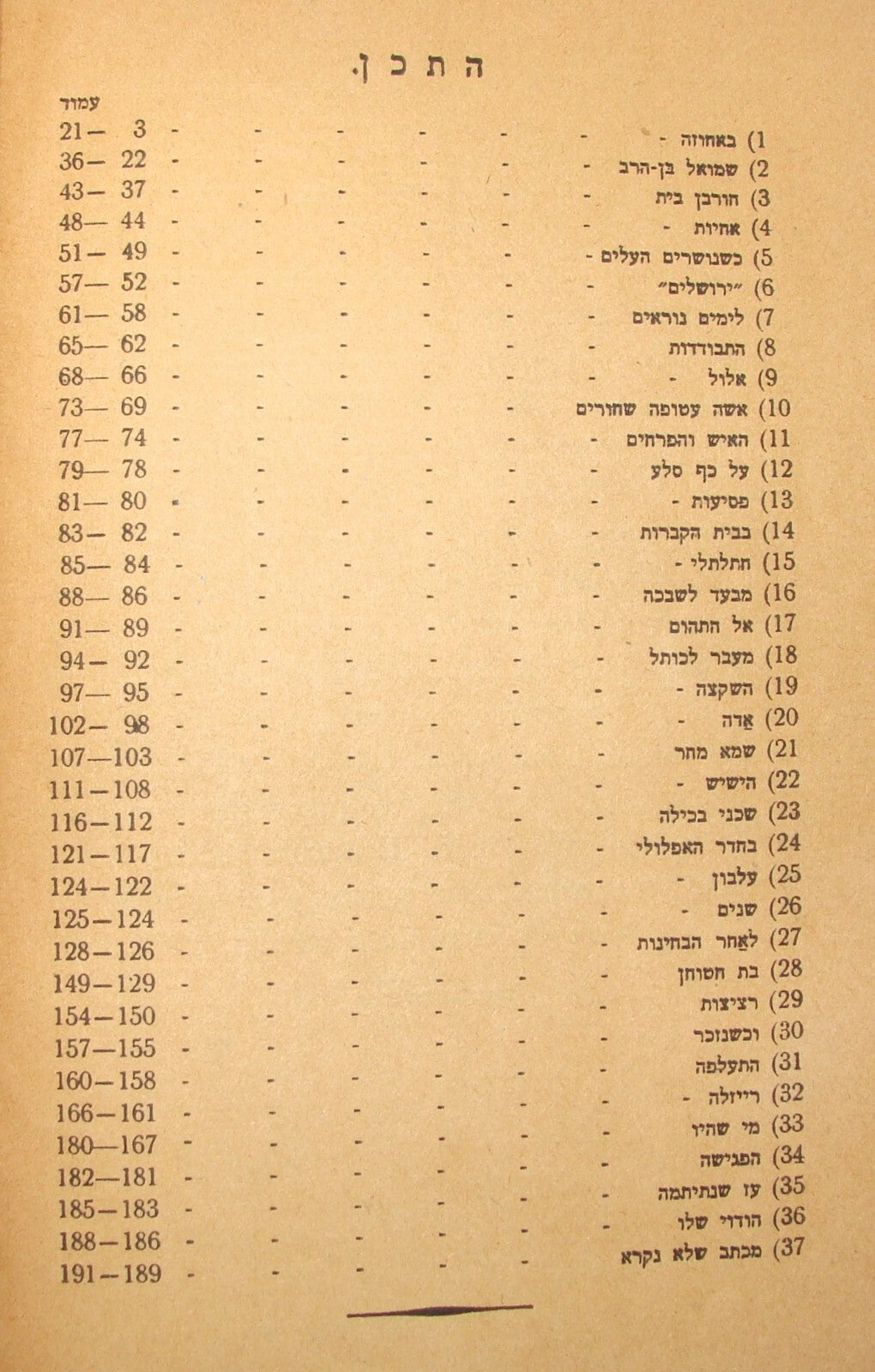 Book Jewish Judaica 1929 Kaunas Lithuania Hebrew Zionist במדרון SIGNED