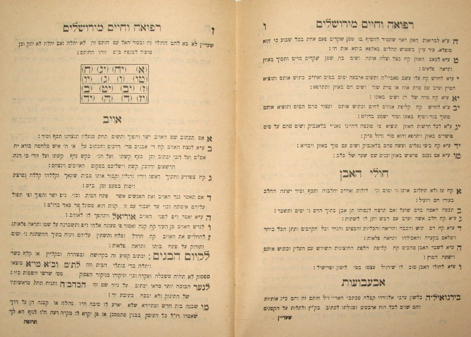 Book Jewish Kabbalah Rabbi Yitzchak Ben Eliezer Medicine and Life Jerusalem