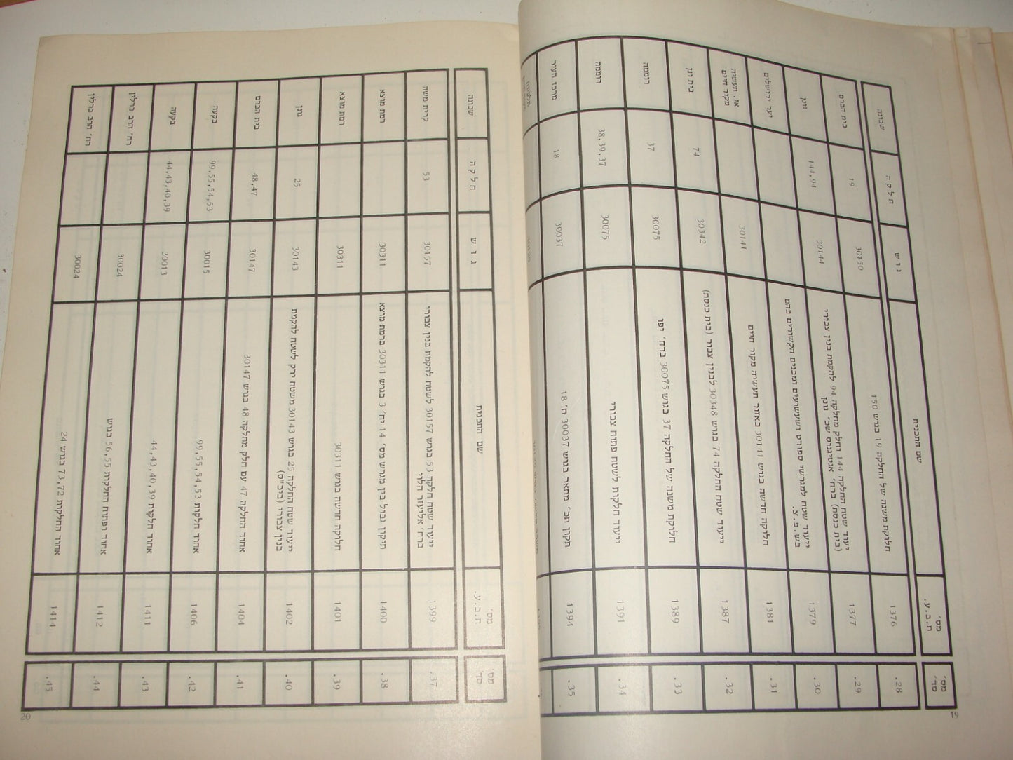 Report Jewish Israel Israeli Hebrew Jerusalem Municipality Post Six Day War 1969