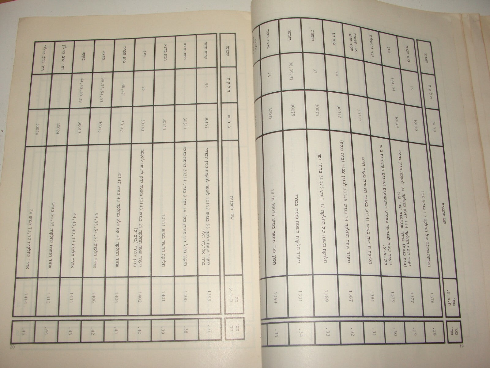 Report Jewish Israel Israeli Hebrew Jerusalem Municipality Post Six Day War 1969