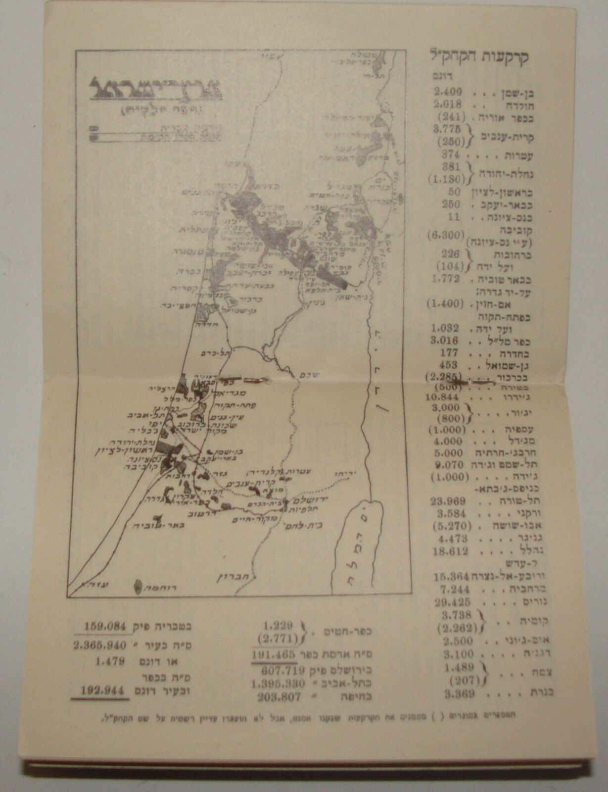 Jewish Judaica 1926 Palestine Israel JNF KKL Calendar Zionist Poland Bialystok