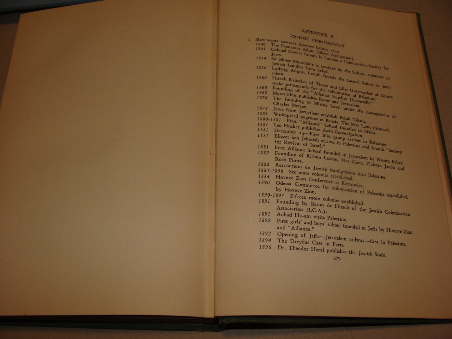 $ Book Jewish American 1933 MODERN PALESTINE Israel Zionist Women HADASSAH