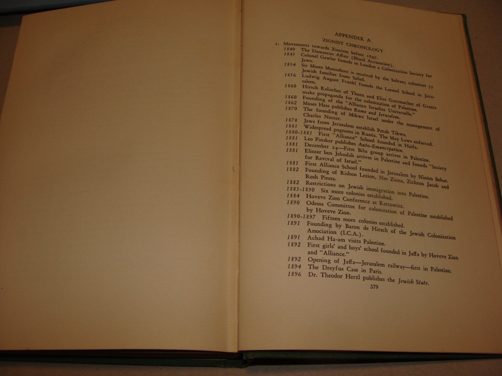 $ Book Jewish American 1933 MODERN PALESTINE Israel Zionist Women HADASSAH