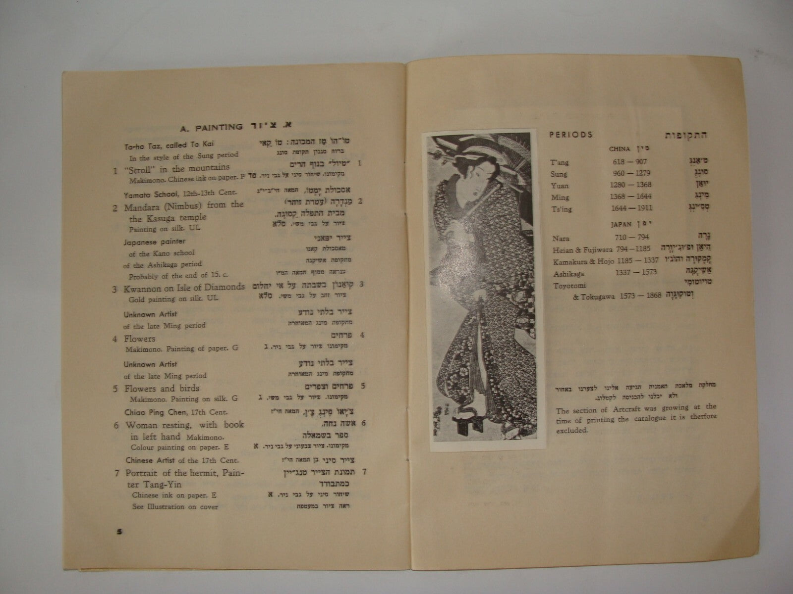 Book Jewish Judaica Museum Bezalel Museum Far East Asian Japanese Chinese Art