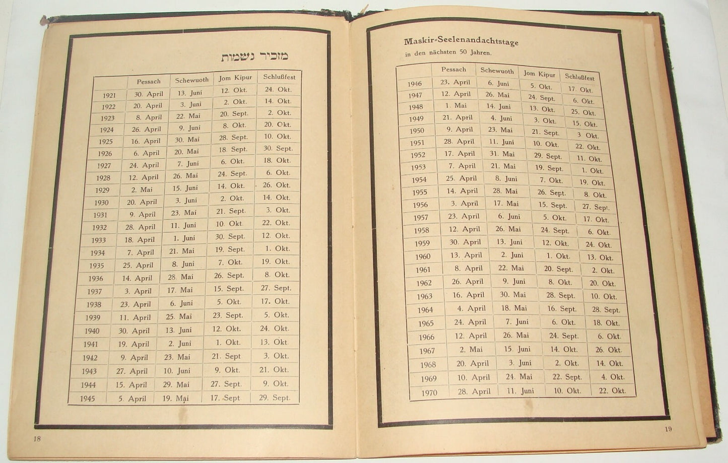 Jewish Judaica Trauer Album Yahrzeit Deceased BERHANRD BAUM Vienna Austria 1925