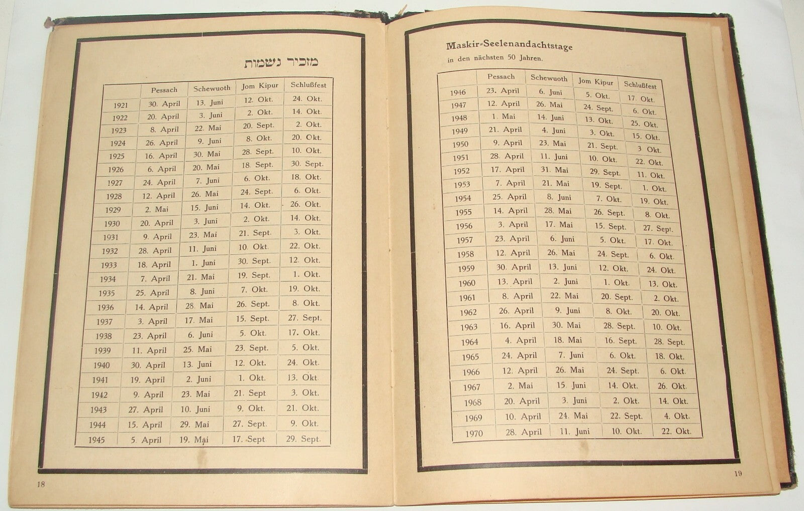 Jewish Judaica Trauer Album Yahrzeit Deceased BERHANRD BAUM Vienna Austria 1925