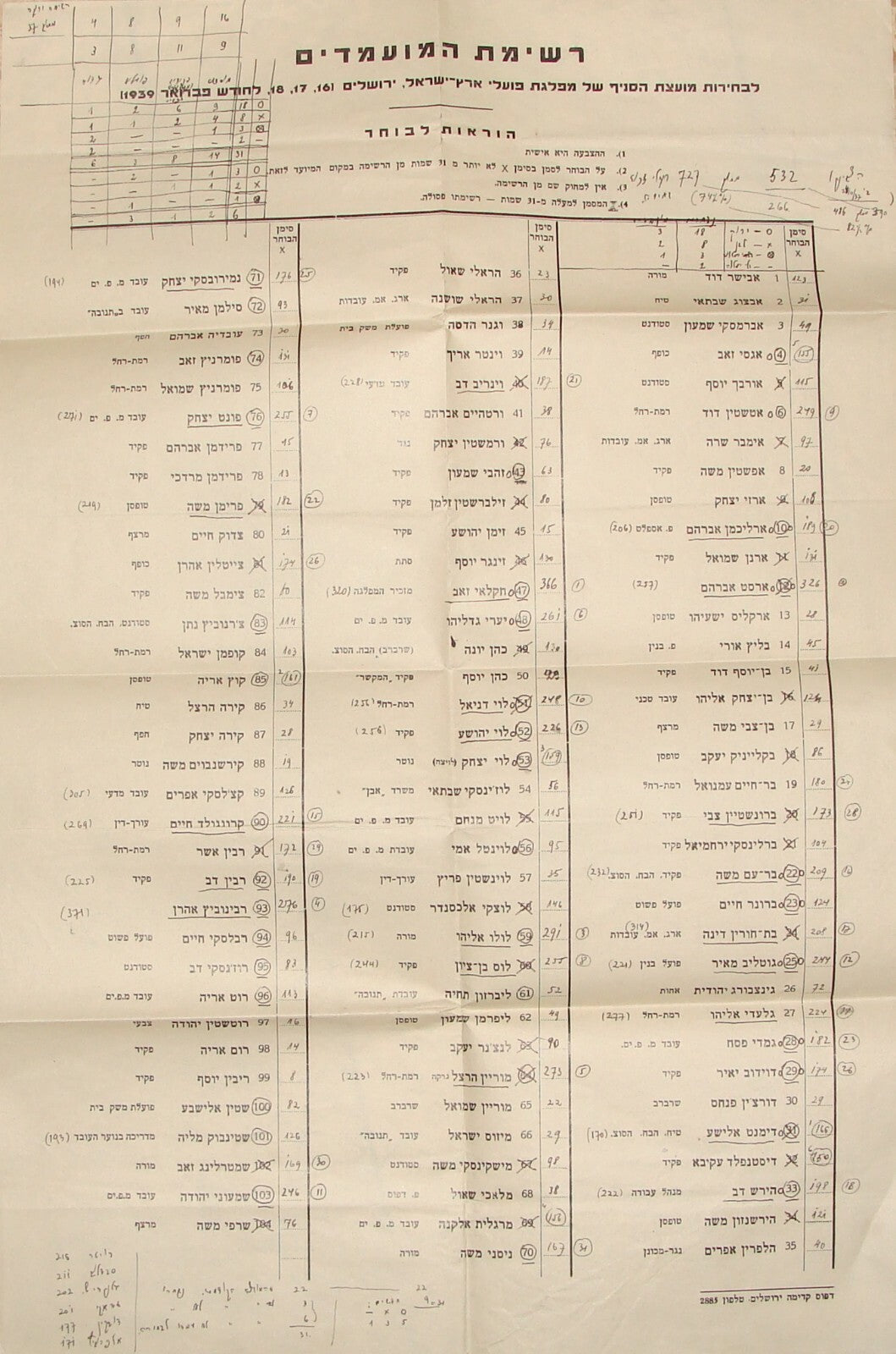 Poster Palestine Jewish Israel 1939 Jerusalem MAPAI Party Elections Political