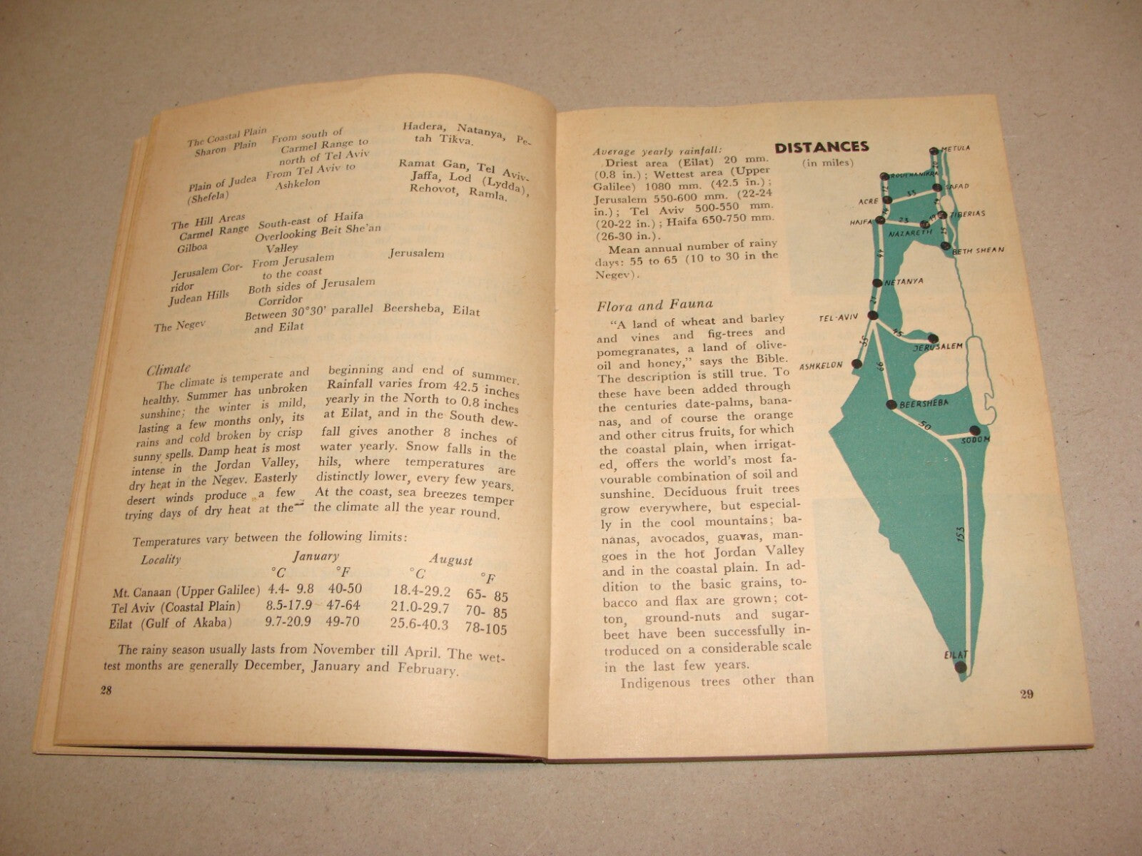 Book Jewish Judaica 1957 Israel Israeli Facts Guide Information History Map