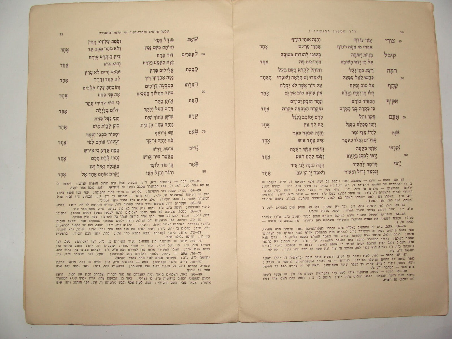 Rabbi Book Jewish Judaica let 1935 Hebrew Poems Poetry Sephardic Ibn Gabirol