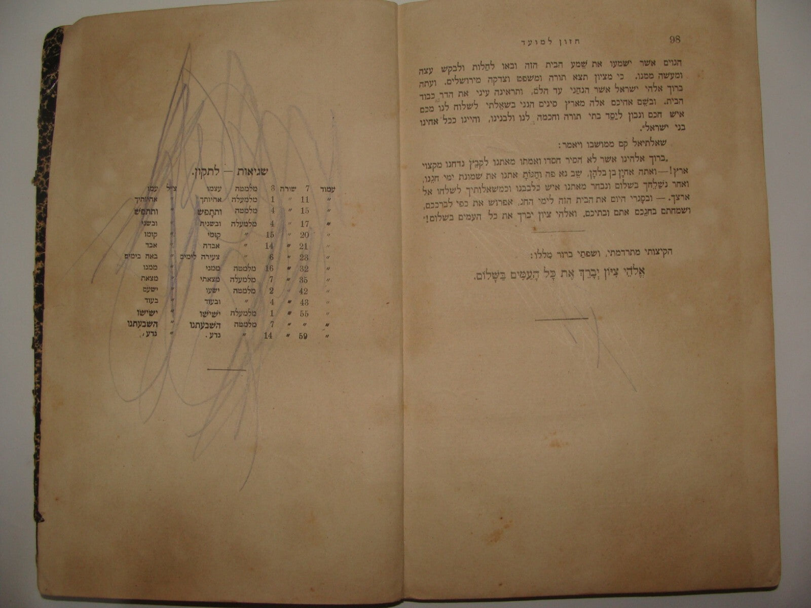 Germany Book Jewish Judaica Antique 1903 Berlin Literature Hebrew SIRKIN Zionist