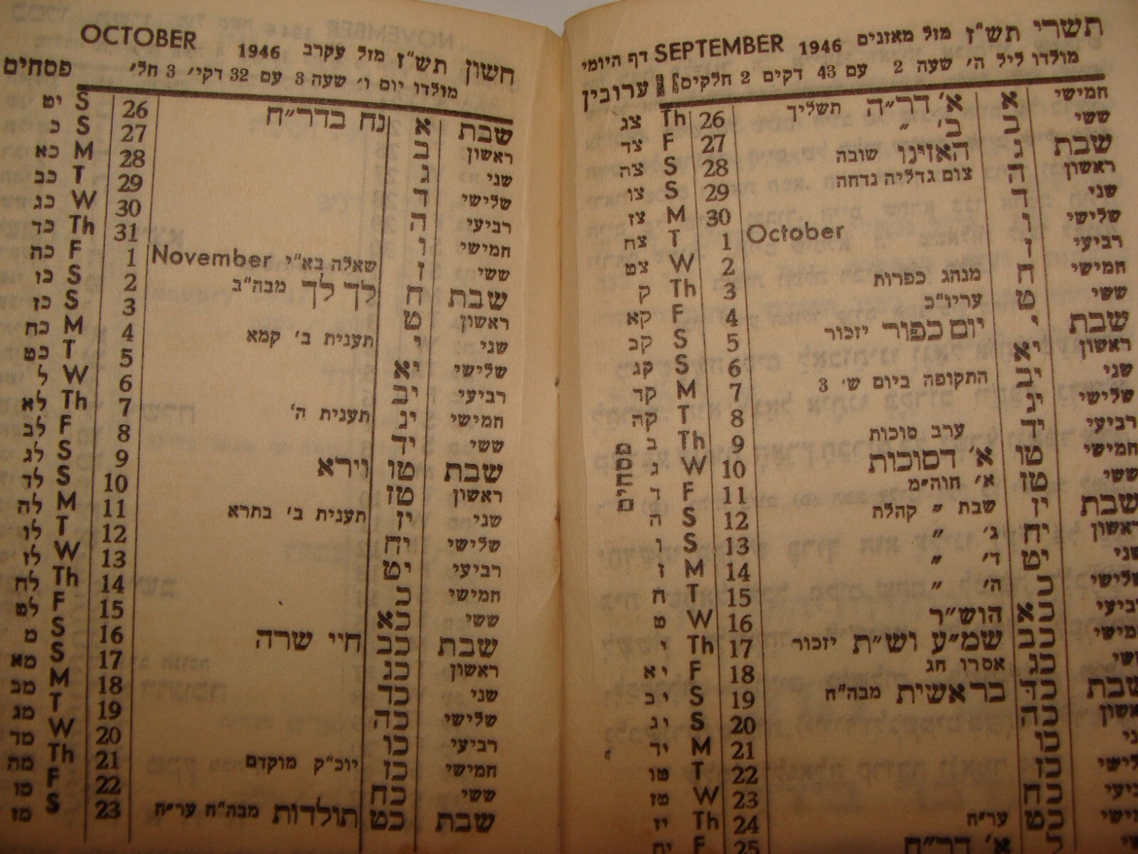 Jewish Judaica 1946 Palestine Israel Rabbi Agudat Israel Youth Calendar Hebrew