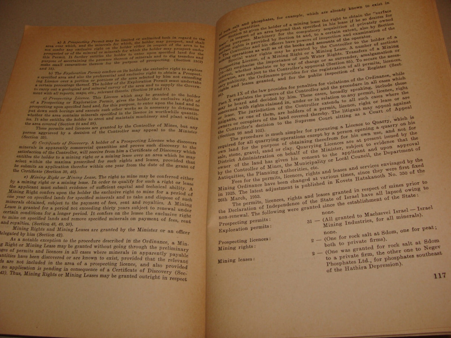 Bulletin Israel 1954 ECONOMIC FORUM Industry Mineral Water Gas Oil Map