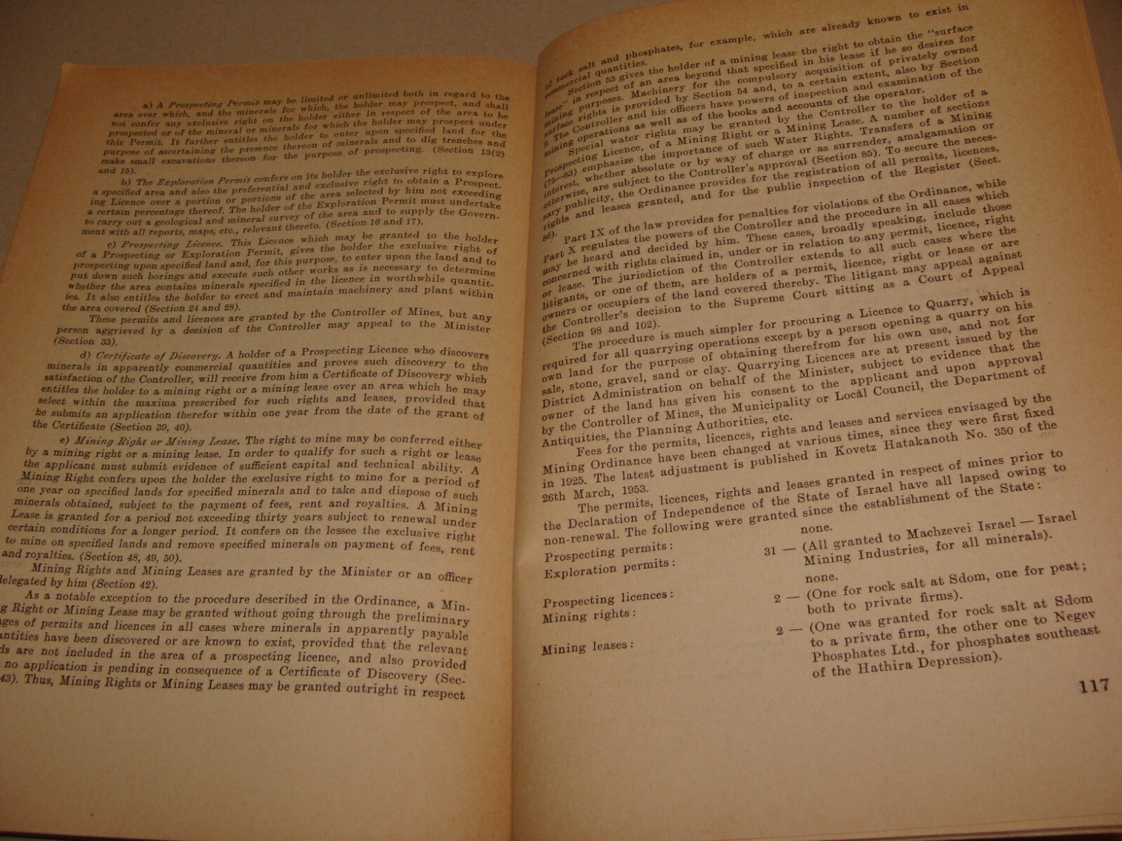 Bulletin Israel 1954 ECONOMIC FORUM Industry Mineral Water Gas Oil Map