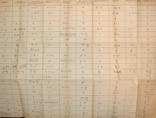 Germany Book Jewish Judaica 1869   Hebrew Grammar Grammatik Alphabet Aramaic