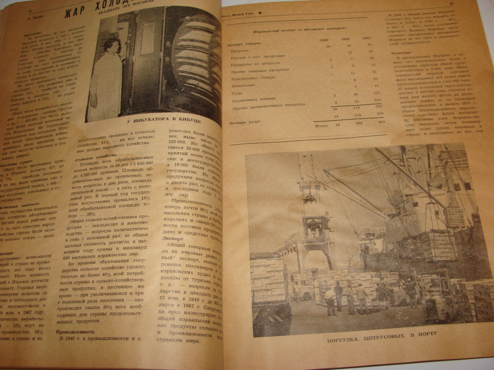 Bulletin Jewish Judaica 1948-1968 China Chinese Jews In Russian Zionist