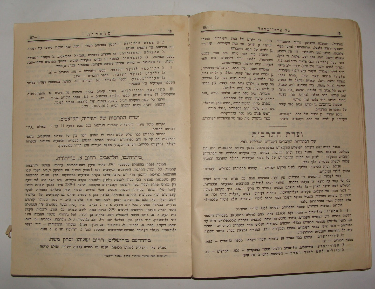 Book Jewish RARE Judaica 1926 Palestine Israel GUIDE Hebrew Ads Info Industry