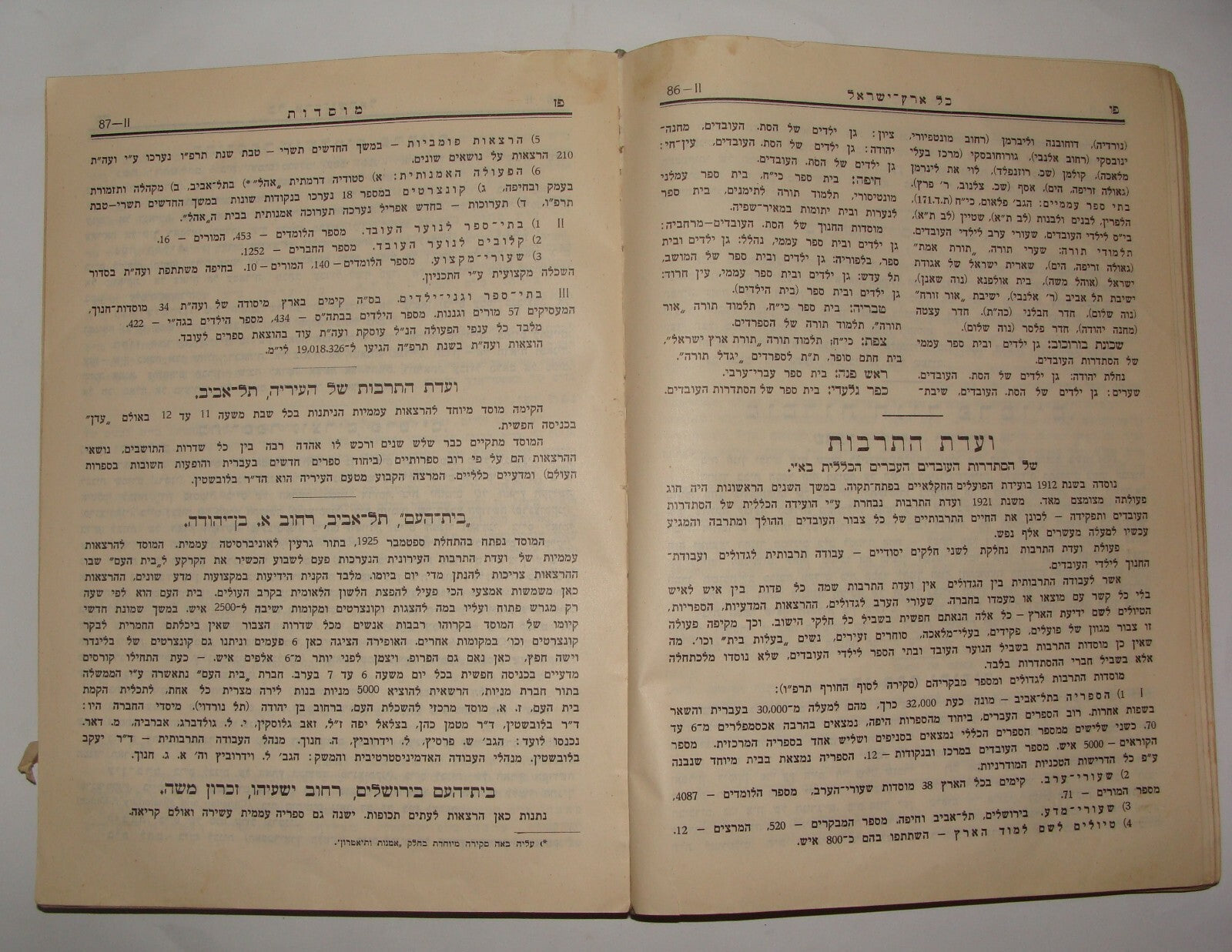Book Jewish RARE Judaica 1926 Palestine Israel GUIDE Hebrew Ads Info Industry